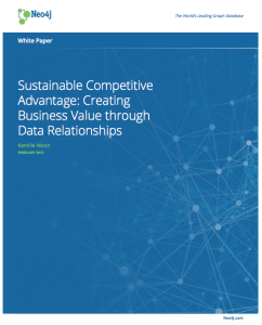 WP-sustainable-competitve